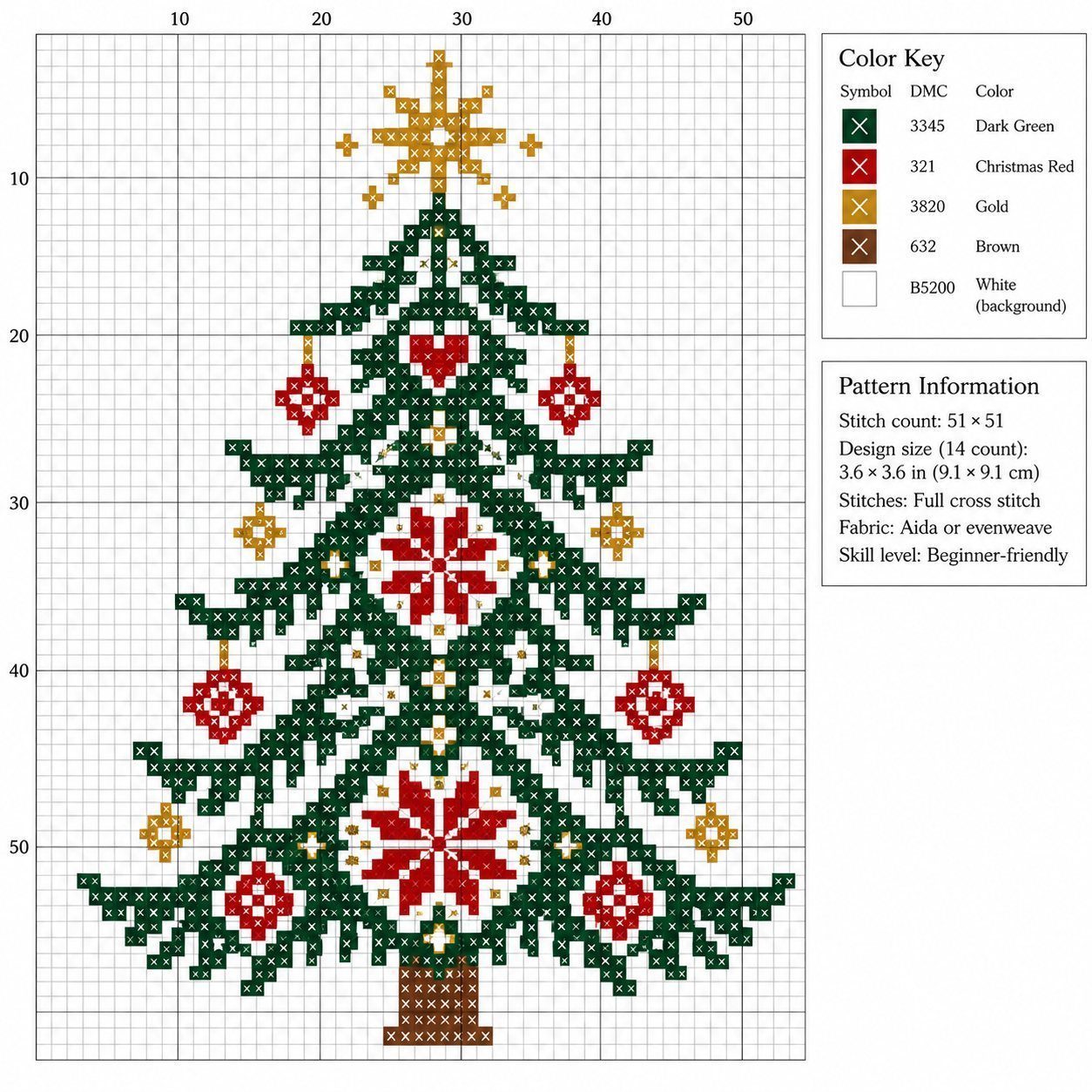 Diseño de punto de cruz de un árbol de Navidad de estilo nórdico en verde, con copos y adornos rojos con corazones y estrella dorada