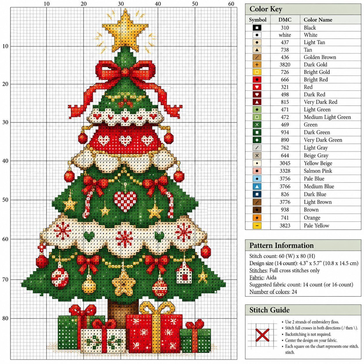 Diseño de punto de cruz de un árbol de Navidad con volantes blancos, lazos rojos, guirnaldas doradas y regalos al pie