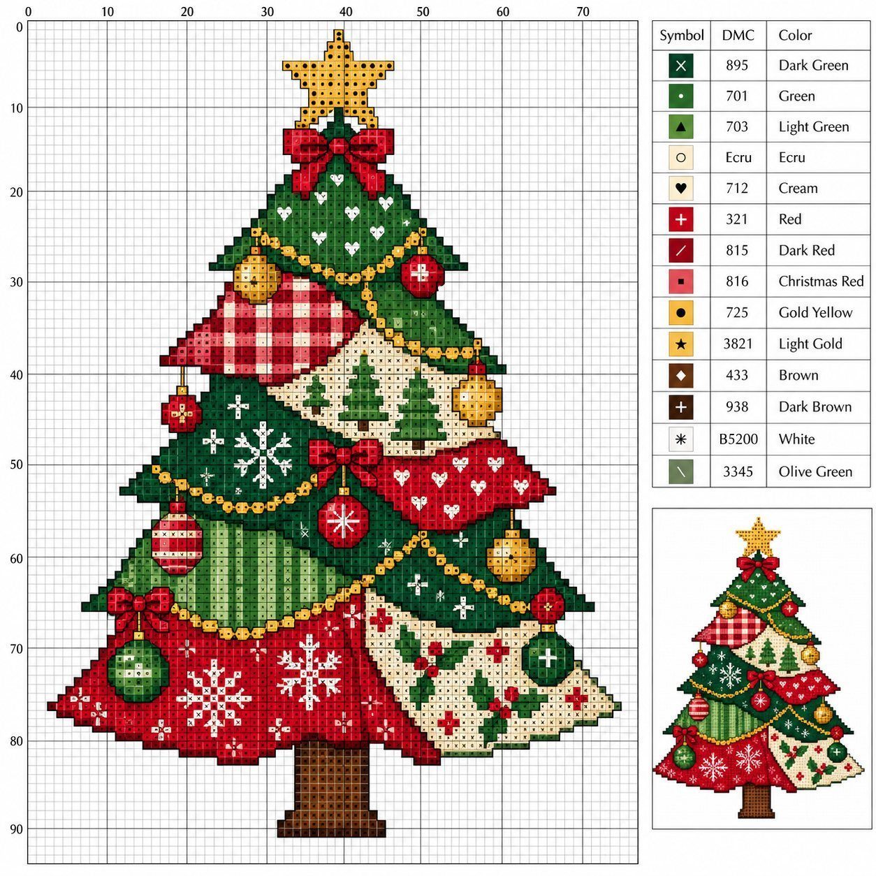 Diseño de punto de cruz de un árbol de Navidad de patchwork con cuadros vichy rojos, copos de nieve, corazones y guirnaldas doradas