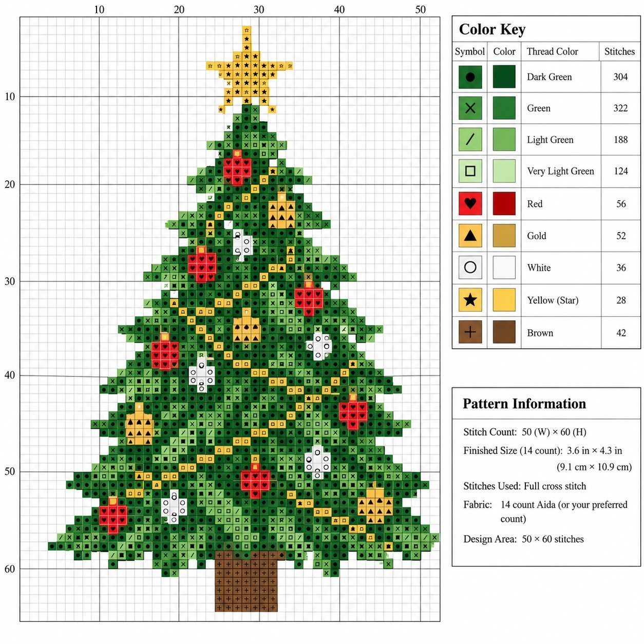 Diseño de punto de cruz de un árbol de Navidad clásico en tres verdes con guirnaldas doradas, bolas rojas y copos blancos
