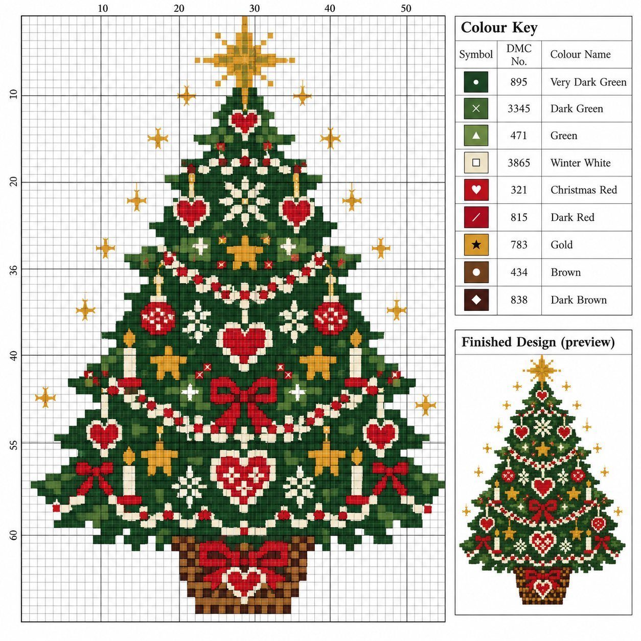 Diseño de punto de cruz de un árbol de Navidad nórdico con corazones rojos, velas, estrellas doradas y cesta de mimbre