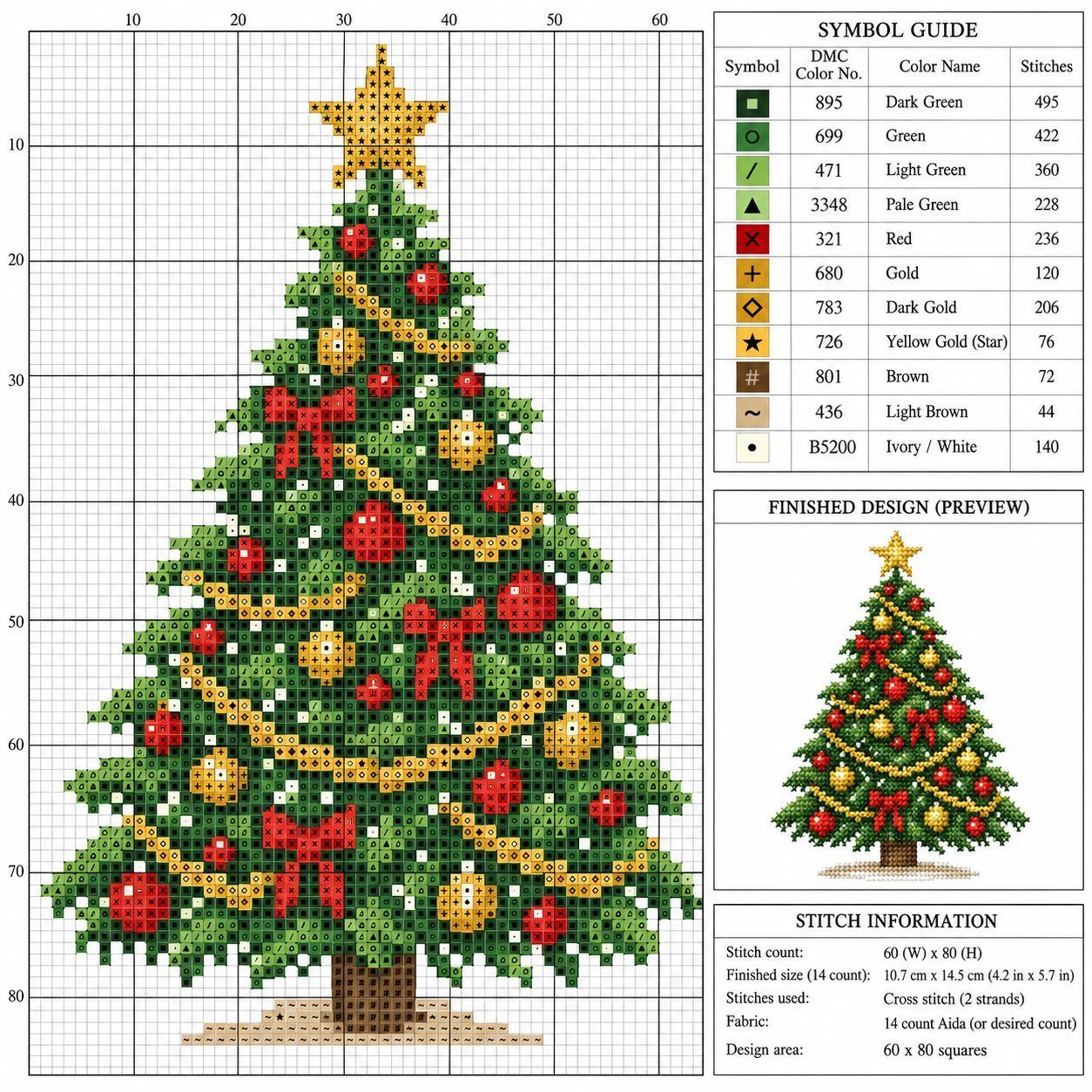 Diseño de punto de cruz de un árbol de Navidad con guirnaldas doradas, bolas rojas y doradas y lazos rojos
