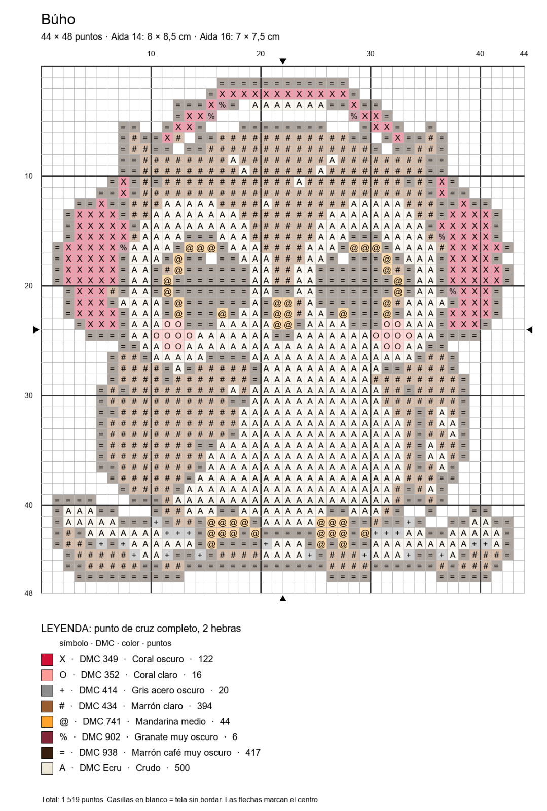 Gráfico del búho navideño de 44 × 48 puntos con símbolos y leyenda DMC