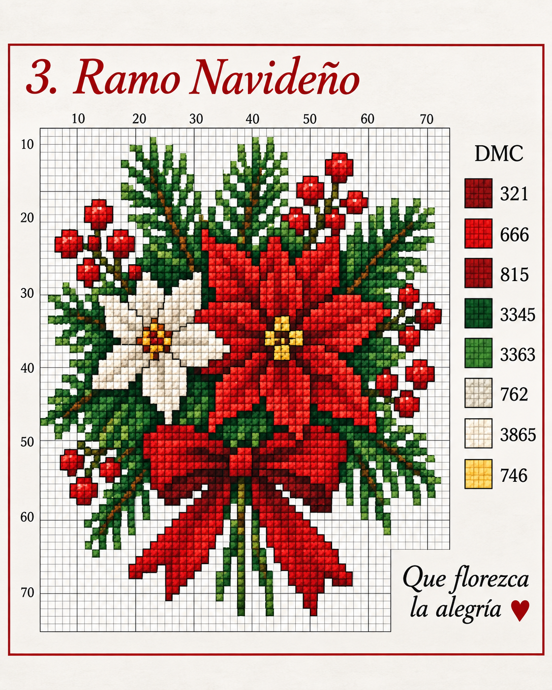 Descubre patrones de punto de cruz con flores de Navidad Descubre patrones de punto de cruz con flores de Navidad descubre patrones de punto de cruz con flores de navidad 2