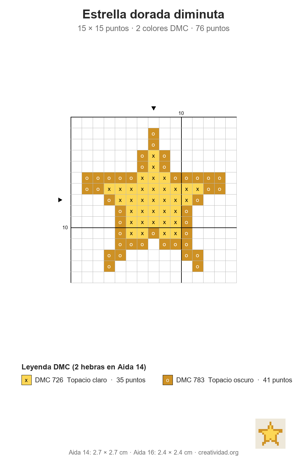 Estrellas de Navidad en punto de cruz: diseños fáciles Esquema de punto de cruz de una estrella dorada diminuta, 15 × 15 puntos, con cuadrícula numerada y leyenda de colores DMC