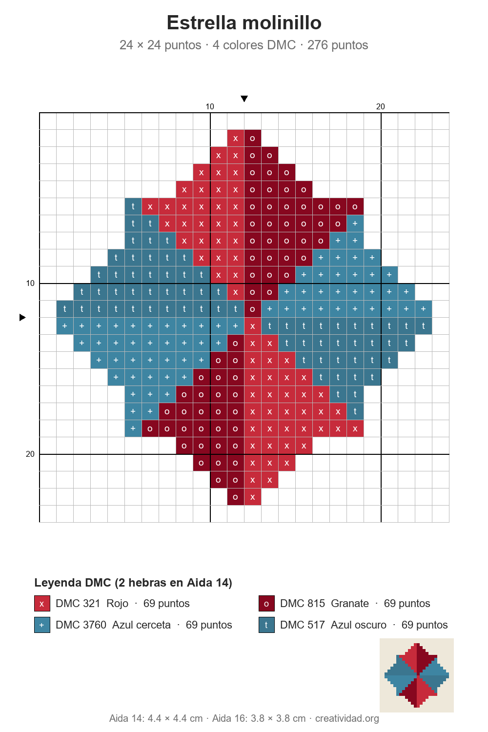 Estrellas de Navidad en punto de cruz: diseños fáciles Esquema de punto de cruz de una estrella molinillo en rojo y azul, 24 × 24 puntos, con cuadrícula numerada y leyenda de colores DMC