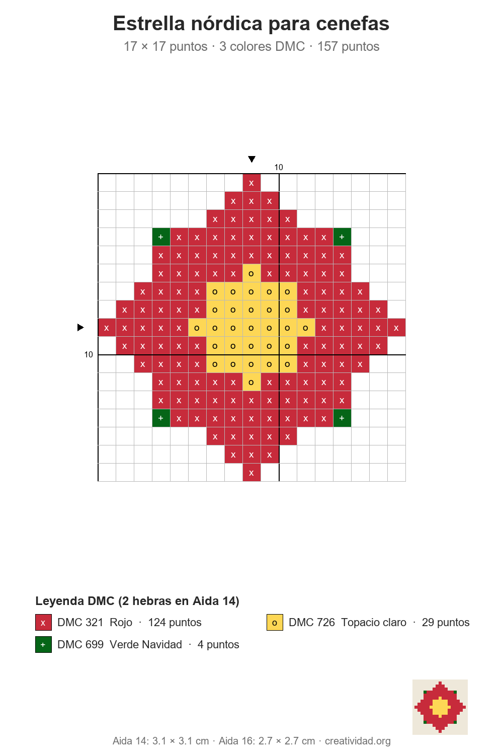 Estrellas de Navidad en punto de cruz: diseños fáciles Esquema de punto de cruz de una estrella nórdica de ocho puntas, 17 × 17 puntos, con cuadrícula numerada y leyenda de colores DMC