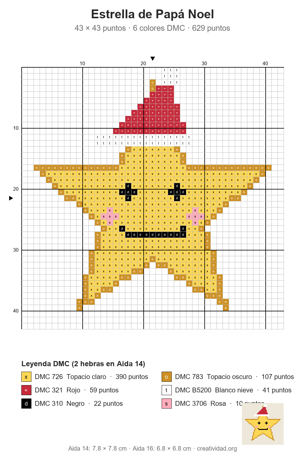 Estrellas de Navidad en punto de cruz: diseños fáciles Esquema de punto de cruz de una estrella de Papá Noel con gorro, 43 × 43 puntos, con cuadrícula numerada y leyenda de colores DMC