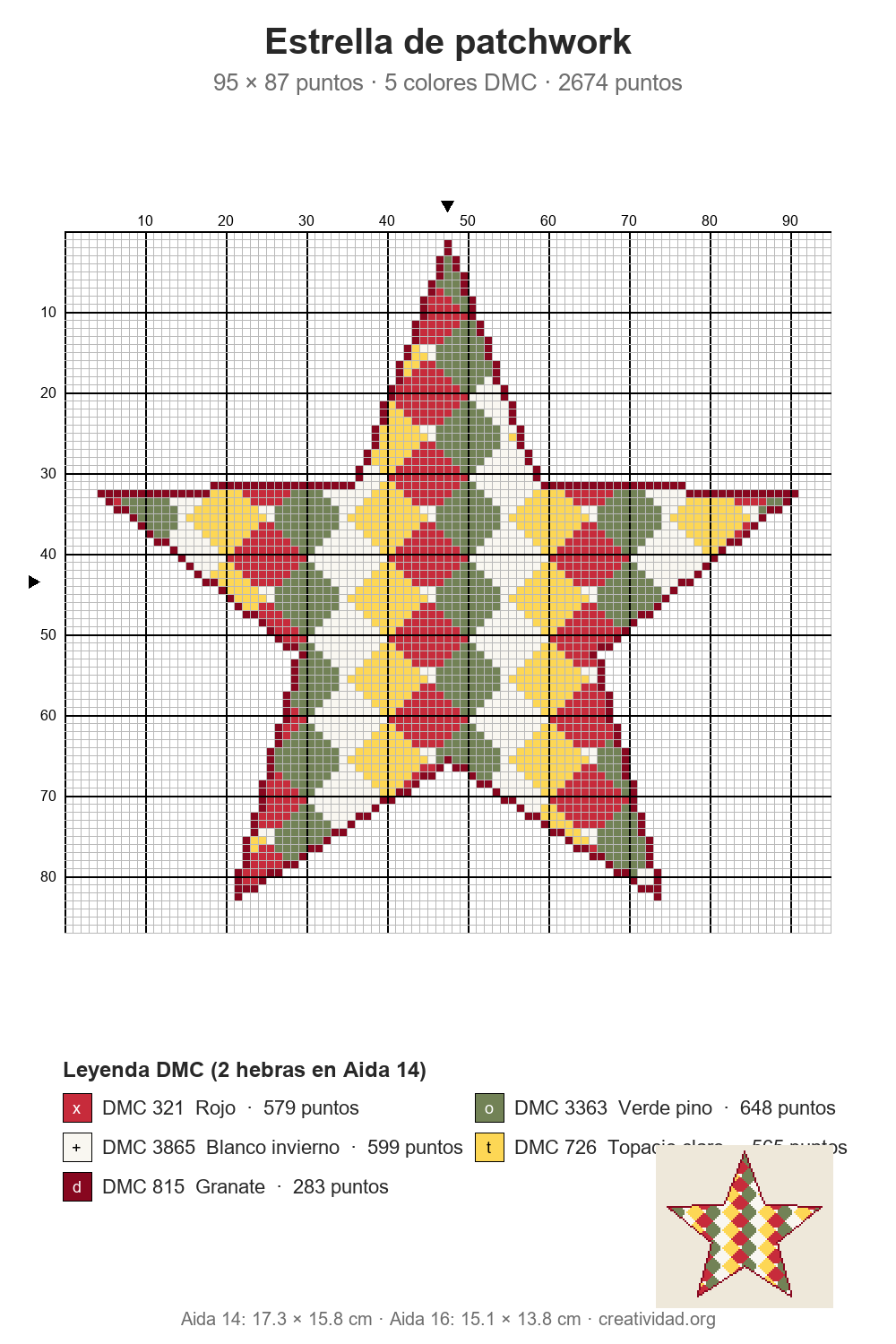 Estrellas de Navidad en punto de cruz: diseños fáciles Esquema de punto de cruz de una estrella de patchwork con rombos, 95 × 87 puntos, con cuadrícula numerada y leyenda de colores DMC