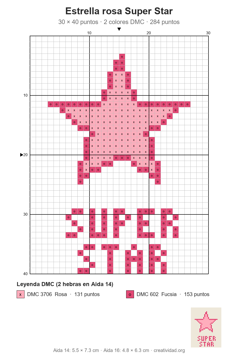 Estrellas de Navidad en punto de cruz: diseños fáciles Esquema de punto de cruz de una estrella rosa con el texto Super Star, 30 × 40 puntos, con cuadrícula numerada y leyenda de colores DMC