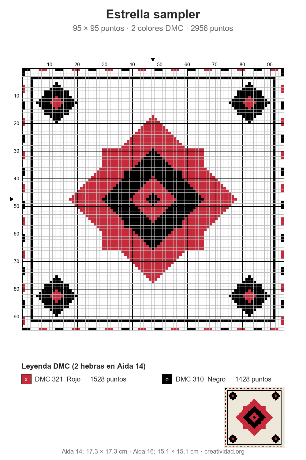 Estrellas de Navidad en punto de cruz: diseños fáciles Esquema de punto de cruz de una estrella sampler roja y negra con marco, 95 × 95 puntos, con cuadrícula numerada y leyenda de colores DMC