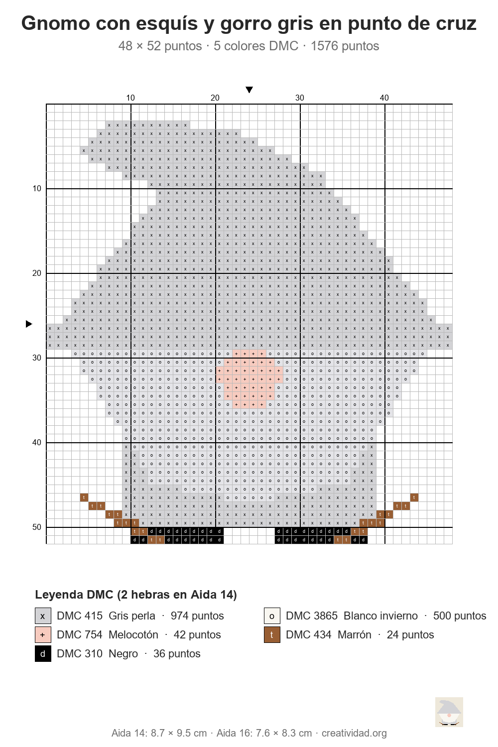 Esquema de punto de cruz de gnomo con esquís y gorro gris, 48 × 52 puntos, con cuadrícula numerada y leyenda de colores DMC