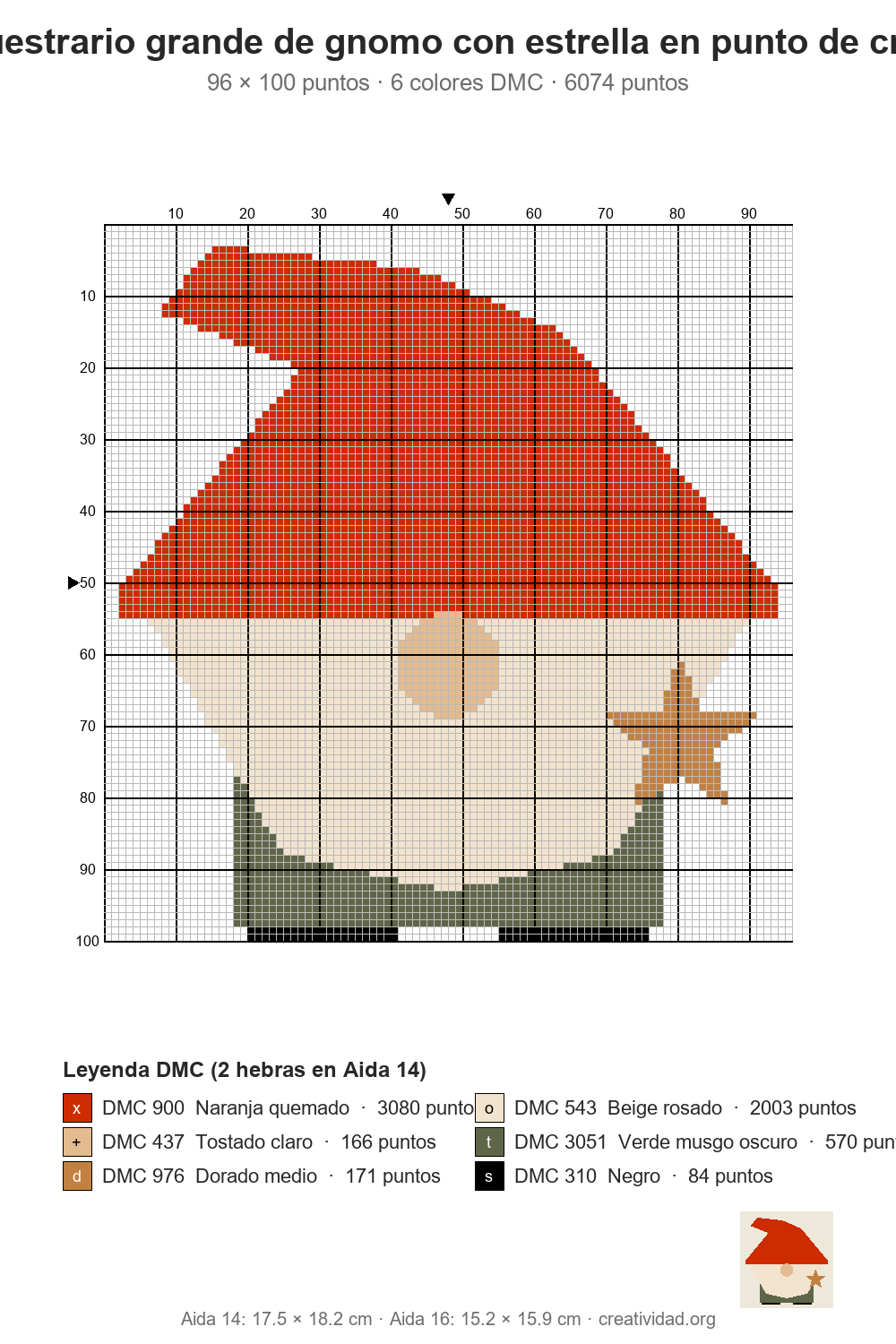 Esquema de punto de cruz de muestrario grande de gnomo con estrella, 96 × 100 puntos, con cuadrícula numerada y leyenda de colores DMC