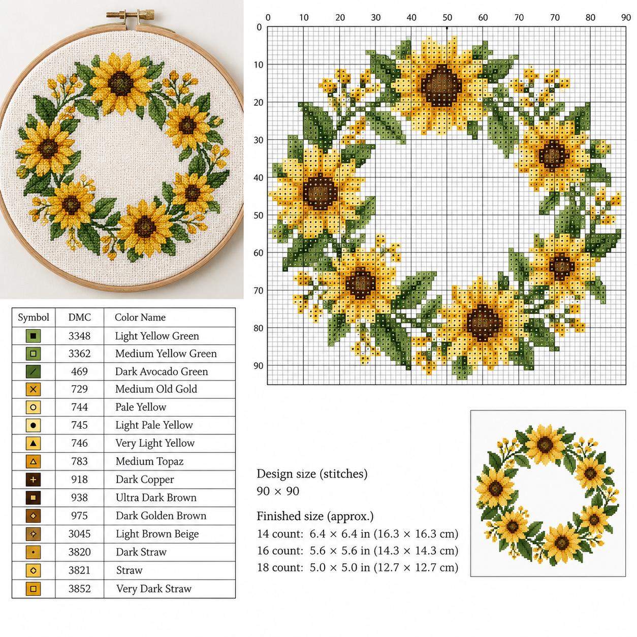 Esquemas de punto de cruz de girasoles: ideas llenas de color para bordar Esquemas de punto de cruz de girasoles: ideas llenas de color para bordar esquemas de punto de cruz de girasoles 1