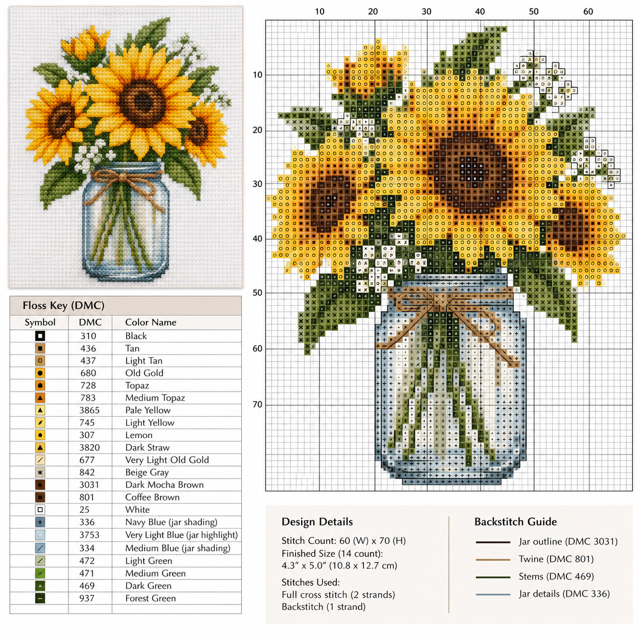 Esquemas de punto de cruz de girasoles: ideas llenas de color para bordar Esquemas de punto de cruz de girasoles: ideas llenas de color para bordar esquemas de punto de cruz de girasoles 2