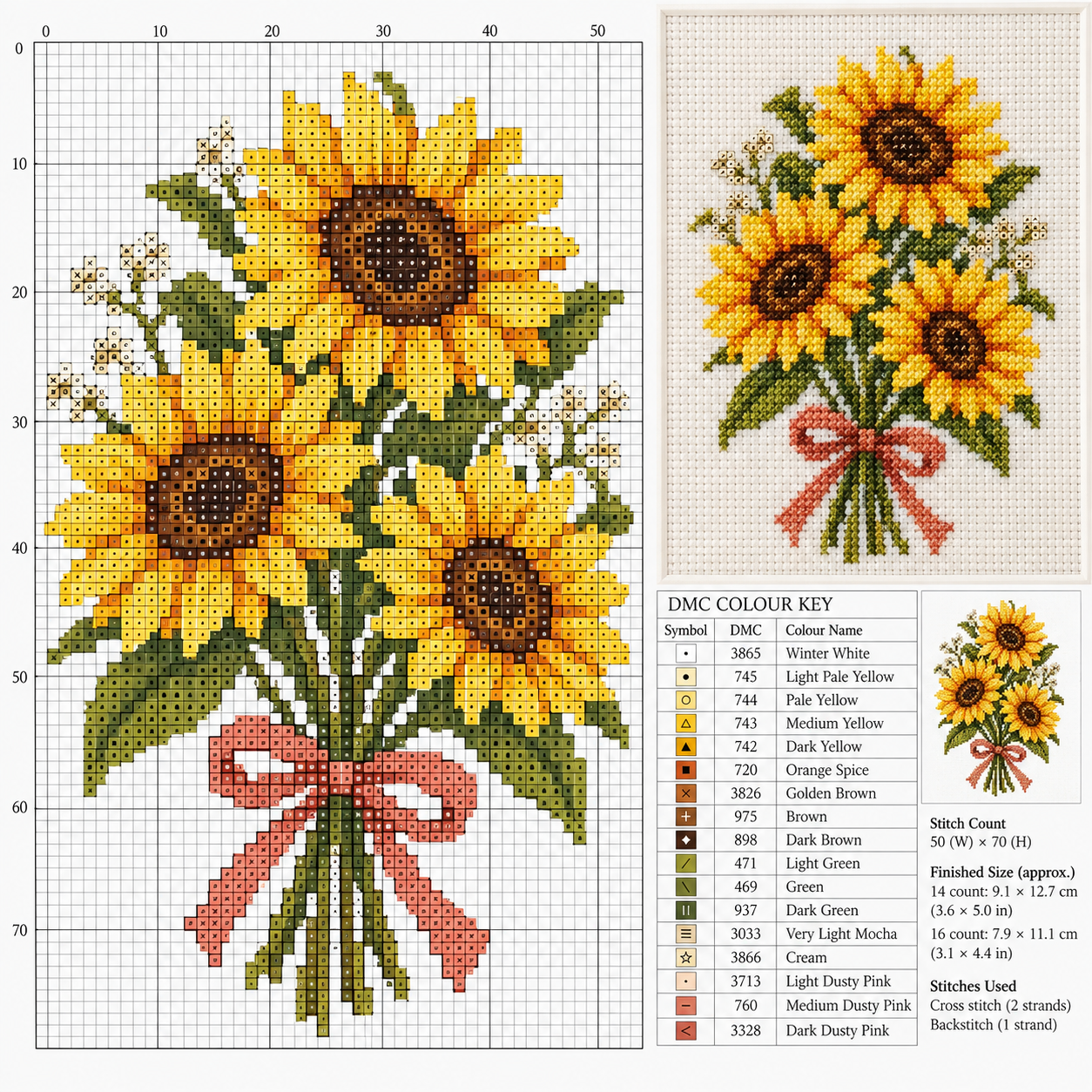 Esquemas de punto de cruz de girasoles: ideas llenas de color para bordar Esquemas de punto de cruz de girasoles: ideas llenas de color para bordar esquemas de punto de cruz de girasoles 3