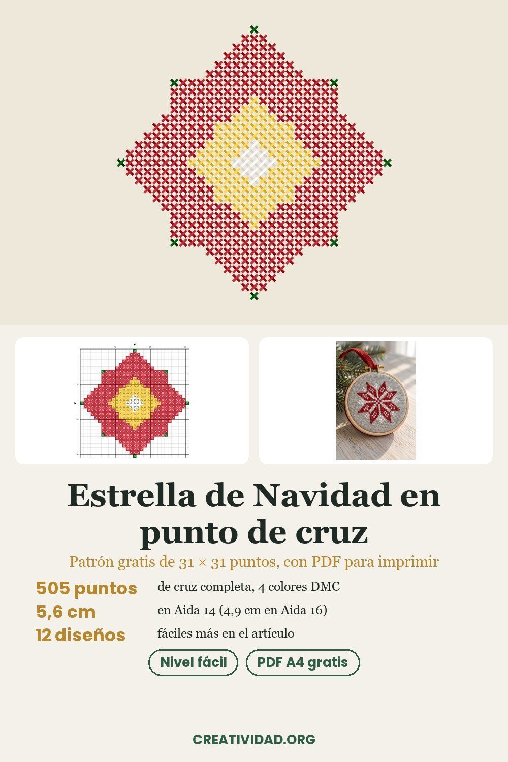 Estrellas de Navidad en punto de cruz: diseños fáciles Estrella de Navidad en punto de cruz: patrón gratis de 31 × 31 puntos con vista previa bordada, gráfico y adorno en bastidor