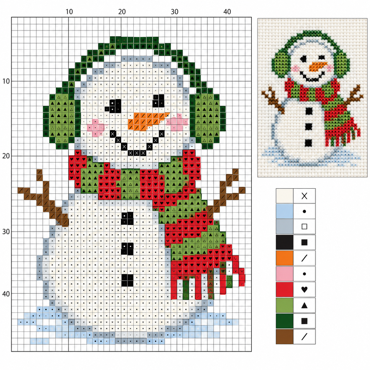 Gráficos de Punto de Cruz de Muñecos de Nieve: Ideas Creativas para Bordar en Navidad Gráficos de Punto de Cruz de Muñecos de Nieve: Ideas Creativas para Bordar en Navidad graficos de punto de cruz de munecos de nieve 1