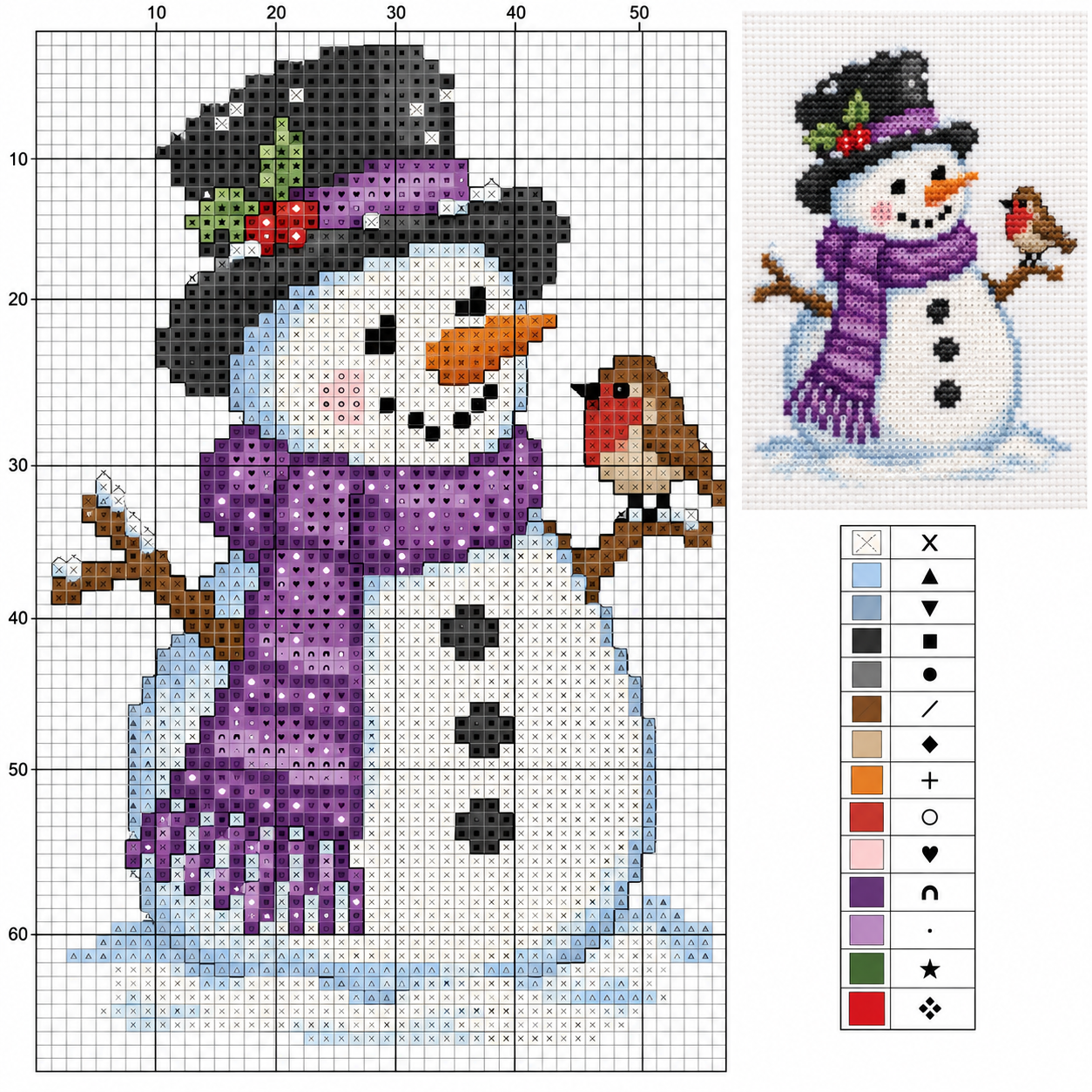 Gráficos de Punto de Cruz de Muñecos de Nieve: Ideas Creativas para Bordar en Navidad Gráficos de Punto de Cruz de Muñecos de Nieve: Ideas Creativas para Bordar en Navidad graficos de punto de cruz de munecos de nieve 2