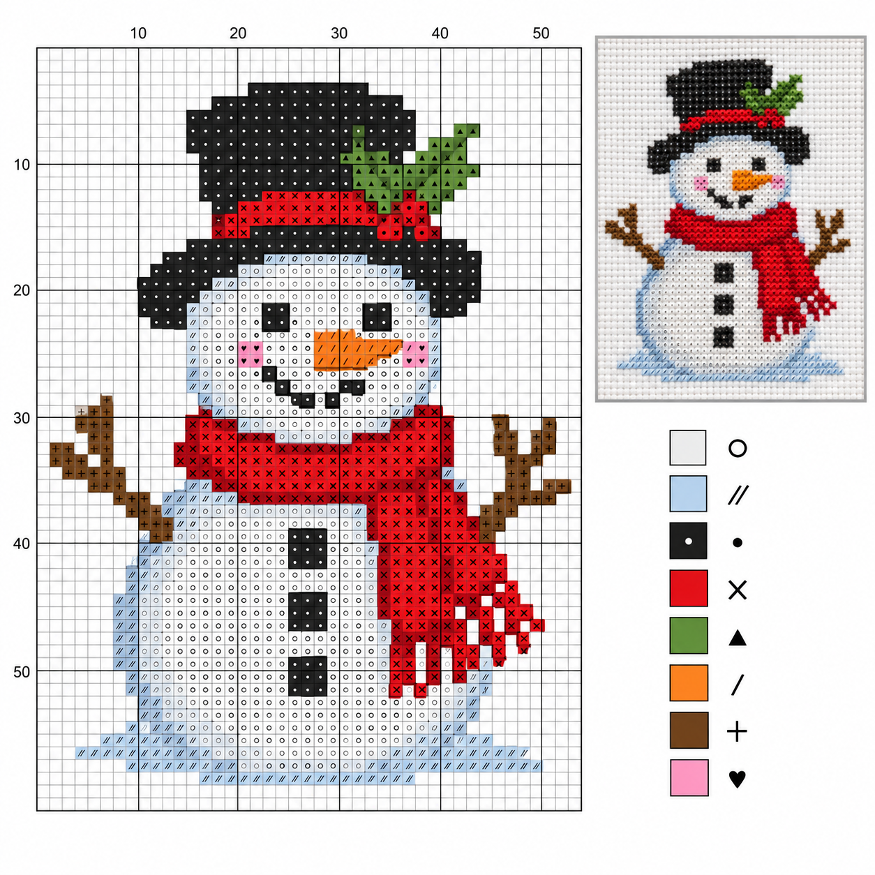 Gráficos de Punto de Cruz de Muñecos de Nieve: Ideas Creativas para Bordar en Navidad Gráficos de Punto de Cruz de Muñecos de Nieve: Ideas Creativas para Bordar en Navidad graficos de punto de cruz de munecos de nieve 6