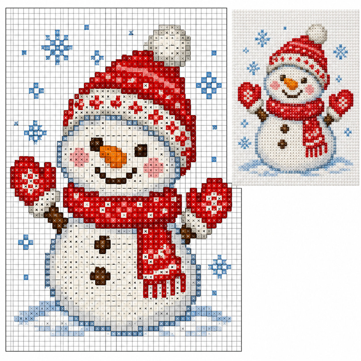 Gráficos de Punto de Cruz de Muñecos de Nieve: Ideas Creativas para Bordar en Navidad Gráficos de Punto de Cruz de Muñecos de Nieve: Ideas Creativas para Bordar en Navidad graficos de punto de cruz de munecos de nieve 7