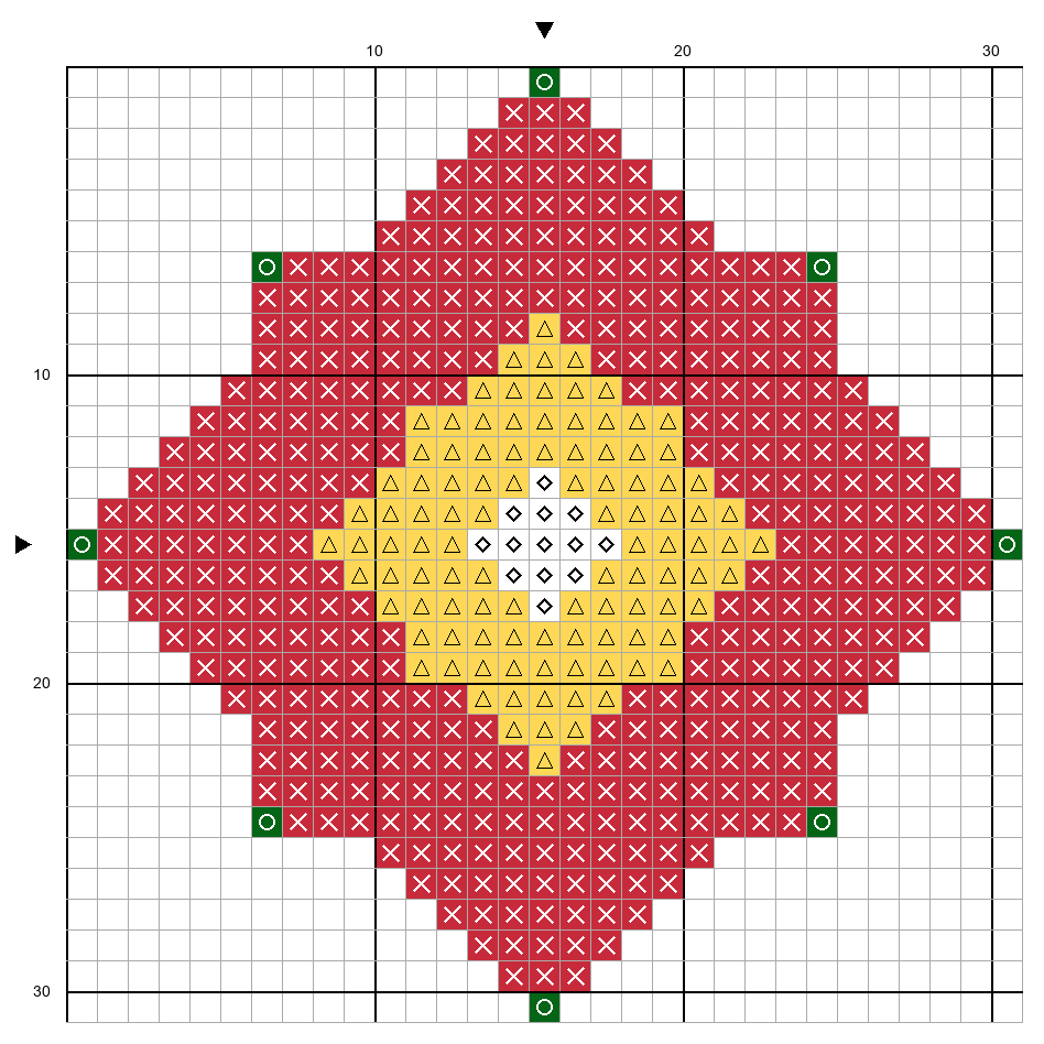 Estrellas de Navidad en punto de cruz: diseños fáciles Patrón gratis de punto de cruz de una estrella nórdica de 31 × 31 puntos con símbolos, cuadrícula de 10 en 10 y flechas de centro