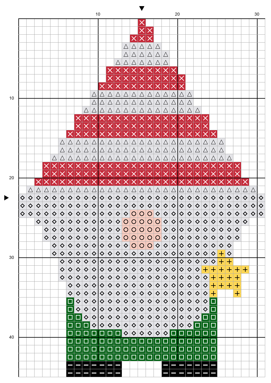 Patrón gratis de punto de cruz de un gnomo de Navidad de 31 × 45 puntos con símbolos, cuadrícula de 10 en 10 y flechas de centro