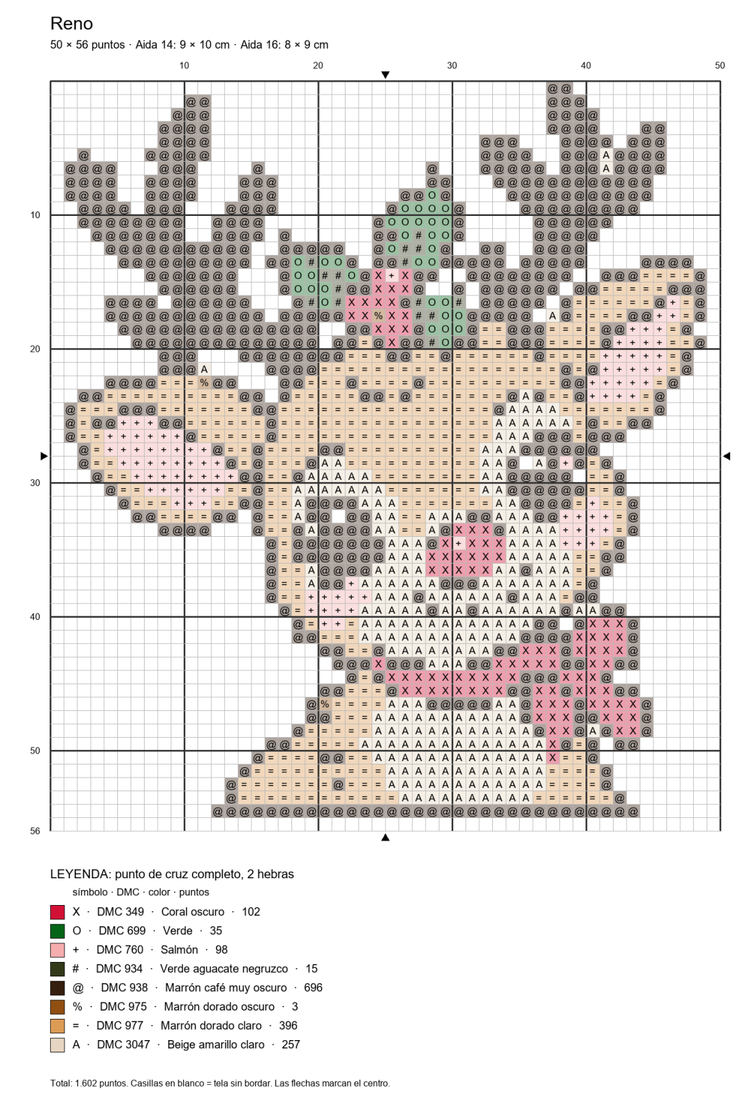 Gráfico del reno navideño de 50 × 56 puntos con símbolos y leyenda DMC