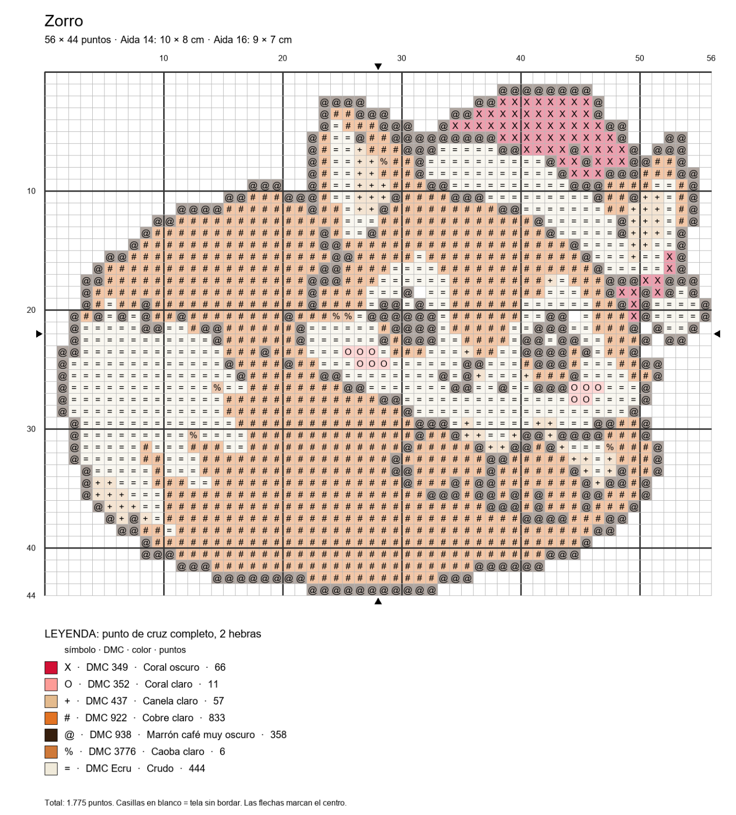 Gráfico del zorro navideño de 56 × 44 puntos con símbolos y leyenda DMC